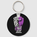 Search for seizures key rings Warrior