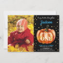 Search for boys 6th birthday invitations Boy birthday party
