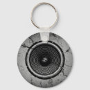 Search for cracks key rings Wall