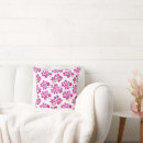 Search for apple tree blossom Flowers
