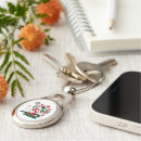Search for maroc key rings Culture