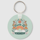 Search for 70s key rings Background