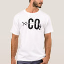 Search for co2 clothing Environmental