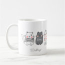 Search for crazy cats mugs Kittens
