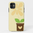 Search for pot iphone cases Girly