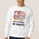 Search for donut Donut lover