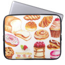 Search for bake electronics Muffin