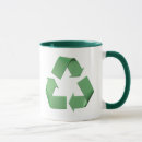 Search for recycling mugs Environment