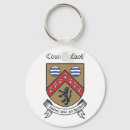 Search for st patricks rounded key rings Saint patrick