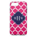 Search for raspberry iphone cases Monogrammed