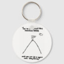 Search for conquer key rings Inspiration