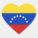 Search for venezuela stickers World flags
