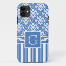 Search for white damask iphone cases Retro