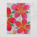 Search for tropical decor postcards Nature