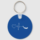 Search for swimming pool key rings Sport