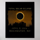 Search for rochester posters Lake ontario