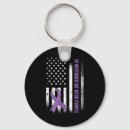Search for november key rings Purple