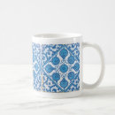 Search for cornflower blue mugs Pattern
