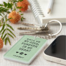 Search for paws rectangular key rings Keepsake