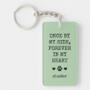 Search for dog key rings paw art