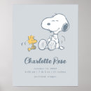 Search for snoopy nursery decor Woodstock
