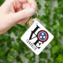 Search for franklin key rings Tennessee