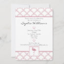 Search for waves birthday invitations Retro