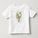 Search for 19th toddler clothing Botanical