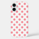 Search for coral iphone cases Retro