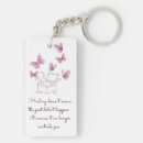Search for healing key rings Mental health awareness