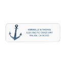 Search for seashore return address labels Watercolor