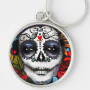 Search for mexican skull key rings Calavera