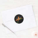Search for lush stickers Botanical