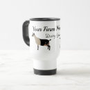 Search for personality travel mugs Pet