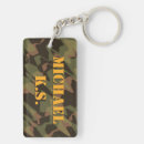 Search for camo rectangular key rings For him