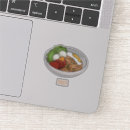 Search for fried egg electronics Food
