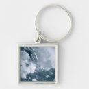 Search for combat plane key rings Military