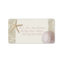 Search for dollar return address labels Rustic