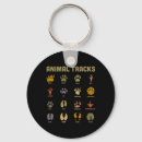 Search for tracking key rings Animal