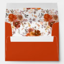 Search for floral red Modern