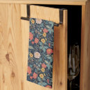 Search for vintage flower print tea towels Floral pattern