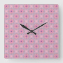 Search for mandala clocks Abstract