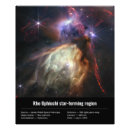 Search for astrophysics posters Astronomy