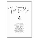 Search for table cards Find your seat