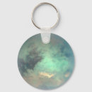 Search for cassini key rings Astronomy