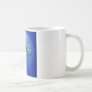 Search for introversion mugs Personality