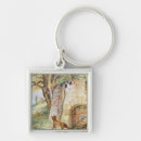 Search for morale key rings 19th