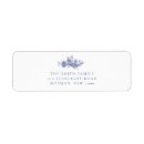 Search for pattern return address labels Elegant