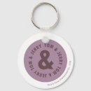 Search for 7 round key rings Tom jerry