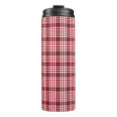 Search for hand shaped mugs Pattern